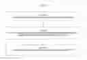 Fig. 62 - SYSTEM FOR CONCURRENT OPTIMIZATION OF BUSINESS ECONOMICS AND CUSTOMER VALUE