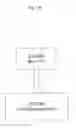 Fig. 65 - SYSTEM FOR CONCURRENT OPTIMIZATION OF BUSINESS ECONOMICS AND CUSTOMER VALUE