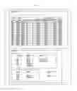 Fig. 70 - SYSTEM FOR CONCURRENT OPTIMIZATION OF BUSINESS ECONOMICS AND CUSTOMER VALUE