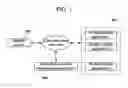 Fig. 02 - System and methods for integrated purchase management service