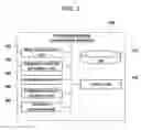 Fig. 03 - System and methods for integrated purchase management service