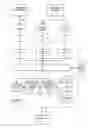 Fig. 01 - Method, system, and graphic user interface for enabling a customer to access a media file and associated artist