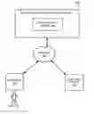 Fig. 01 - Systems and methods for switching electronic accounts using a self-service device