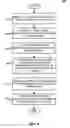 Fig. 07 - Systems and methods for switching electronic accounts using a self-service device