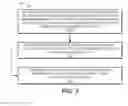 Fig. 04 - SEAMLESS PROGRESSION OF CREDIT RELATED PROCESSES ON A MOBILE DEVICE