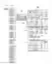 Fig. 06 - METHOD AND SYSTEM FOR SUPPORTING LOAN TRANSACTION BY USING ADDRESS BOOK, AND NON-TEMPORARY COMPUTER-READABLE RECORDING MEDIUM