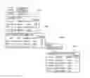 Fig. 07 - METHOD AND SYSTEM FOR SUPPORTING LOAN TRANSACTION BY USING ADDRESS BOOK, AND NON-TEMPORARY COMPUTER-READABLE RECORDING MEDIUM
