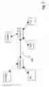 Fig. 08 - Intelligent routing of electric power