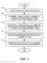 Fig. 02 - Graphical representation of financial information