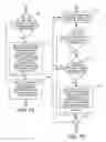 Fig. 08 - Graphical representation of financial information