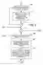 Fig. 09 - Graphical representation of financial information