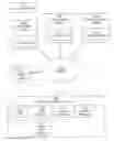 Fig. 01 - Large liquidity seeking trading platform