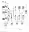Fig. 03 - SYSTEMS AND METHODS FOR PROVIDING LIQUIDITY TO SHAREHOLDERS OF A REAL ESTATE PROJECT