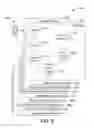Fig. 09 - SYSTEMS AND METHODS FOR SOLICITING FINANCING FOR REAL ESTATE PROJECTS