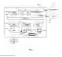 Fig. 02 - Engine, system and method of providing cloud-based business valuation and associated services