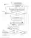 Fig. 03 - COURTING AND DATING TECHNOLOGY