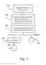 Fig. 04 - COURTING AND DATING TECHNOLOGY