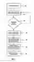 Fig. 08 - Method of, and a System for, Analysing Data Relating to an Individual