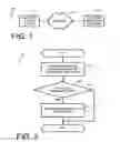 Fig. 02 - Potential realization system with electronic communication processing for conditional resource incrementation