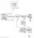 Fig. 01 - METHOD FOR OPTIMIZING BLOOD UTILIZATION
