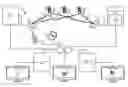 Fig. 01 - Systems and methods for facilitating enhanced display characteristics based on viewer state