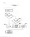 Fig. 05 - Pattern-measuring apparatus and semiconductor-measuring system