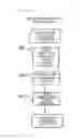 Fig. 06 - Pattern-measuring apparatus and semiconductor-measuring system