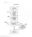 Fig. 08 - Pattern-measuring apparatus and semiconductor-measuring system
