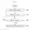 Fig. 04 - Remote pointing method