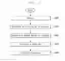 Fig. 16 - Remote pointing method
