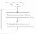 Fig. 01 - Method and device for calibration-free gaze estimation