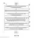 Fig. 08 - System and method for segmentation of lung