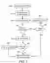 Fig. 04 - Method of and apparatus for processing graphics