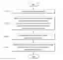 Fig. 01 - Digital image processing apparatus and controlling method thereof
