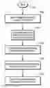 Fig. 01 - Systems and methods for appearance mapping for compositing overlay graphics