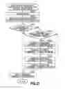 Fig. 22 - Information processing apparatus