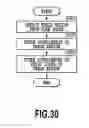Fig. 31 - Information processing apparatus