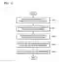 Fig. 06 - Method and device for playing multimedia