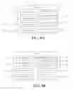 Fig. 07 - Avatar animation, social networking and touch screen applications
