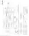 Fig. 09 - Avatar animation, social networking and touch screen applications