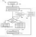 Fig. 01 - METHOD AND SYSTEM FOR LIGHT TRANSPORT PATH MANIPULATION