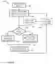 Fig. 02 - METHOD AND SYSTEM FOR LIGHT TRANSPORT PATH MANIPULATION
