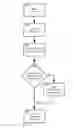 Fig. 01 - Method and apparatus for selectively presenting content