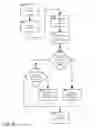 Fig. 19 - Method and apparatus for selectively presenting content