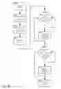 Fig. 20 - Method and apparatus for selectively presenting content
