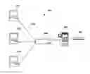 Fig. 01 - Predictive Automated Maintenance System (PAMS)
