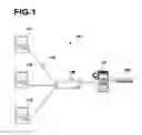 Fig. 02 - Predictive Automated Maintenance System (PAMS)