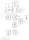 Fig. 03 - Rotary power transmission joint with an integrated wireless sensor