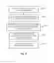 Fig. 07 - FIRST ENTRY NOTIFICATION