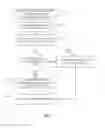 Fig. 09 - FIRST ENTRY NOTIFICATION